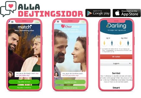 dejtingappar sverige|Bästa dejtingappar i Sverige (december 2024)